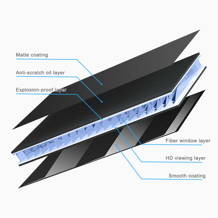 Macbook%20Uyumlu%2015.4’%20Pro%20Retina%20Wiwu%20Hayalet%20Ekran%20Koruyucu