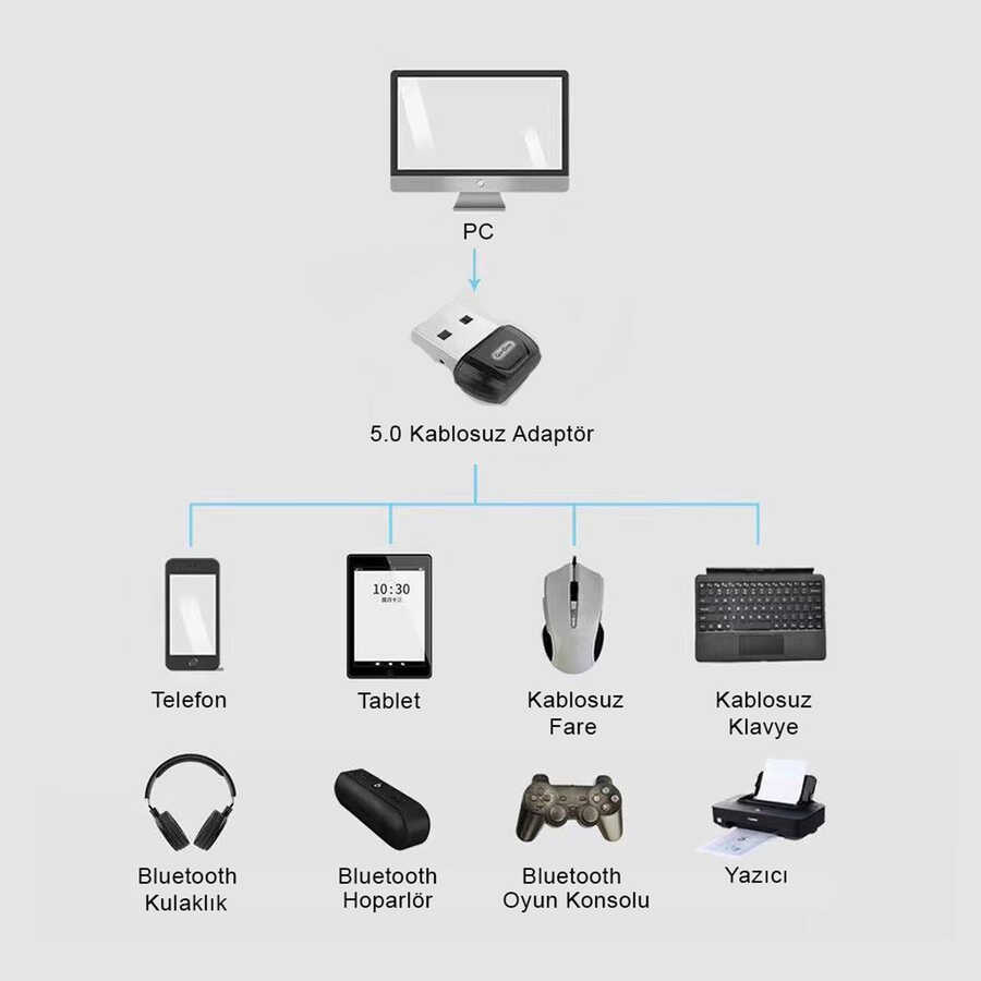 Go%20Des%20GD-BT113%20USB%20Bluetooth%20Adaptör